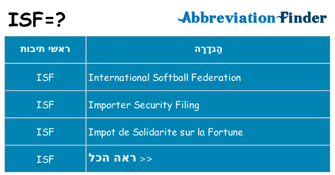 מה הפירוש isf
