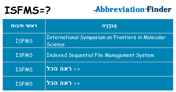 מה הפירוש isfms
