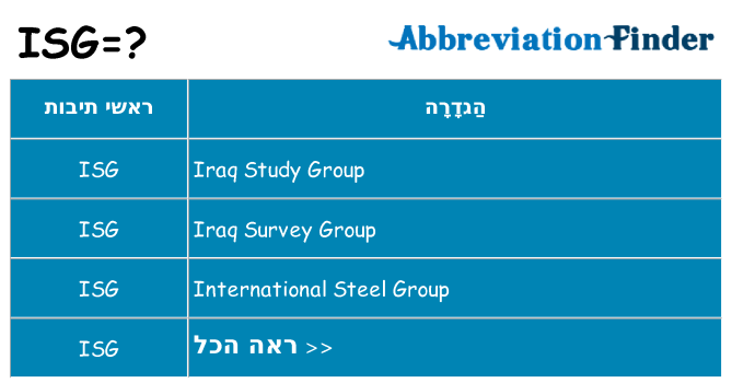 מה הפירוש isg