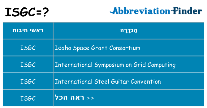 מה הפירוש isgc