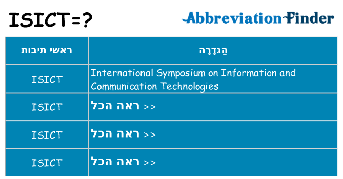 מה הפירוש isict