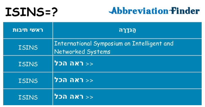 מה הפירוש isins