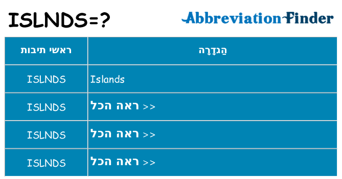 מה הפירוש islnds