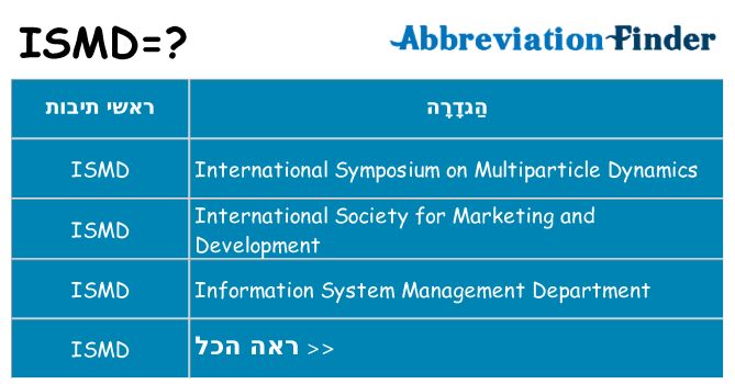 מה הפירוש ismd
