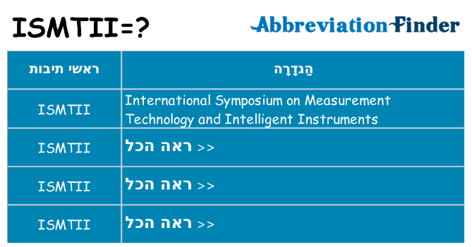 מה הפירוש ismtii