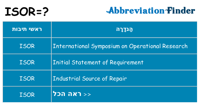 מה הפירוש isor