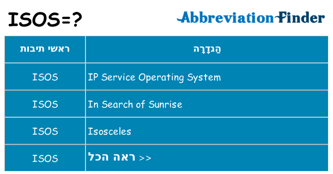 מה הפירוש isos