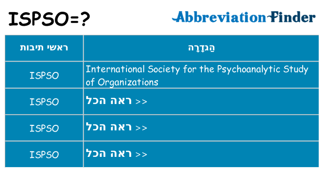 מה הפירוש ispso