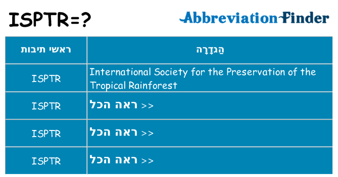 מה הפירוש isptr