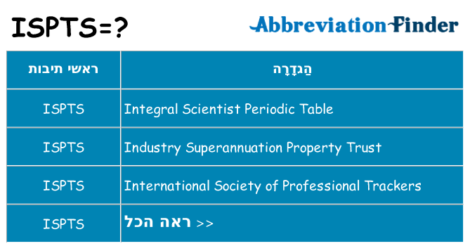 מה הפירוש ispts