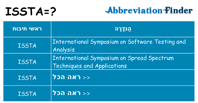 מה הפירוש issta