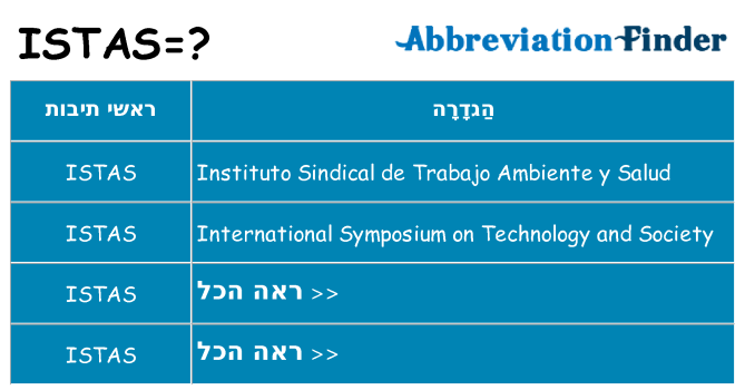 מה הפירוש istas