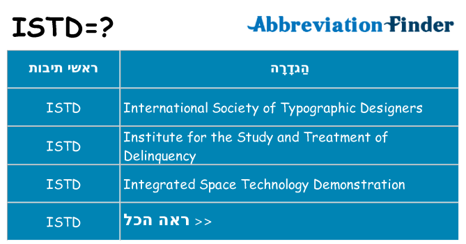 מה הפירוש istd
