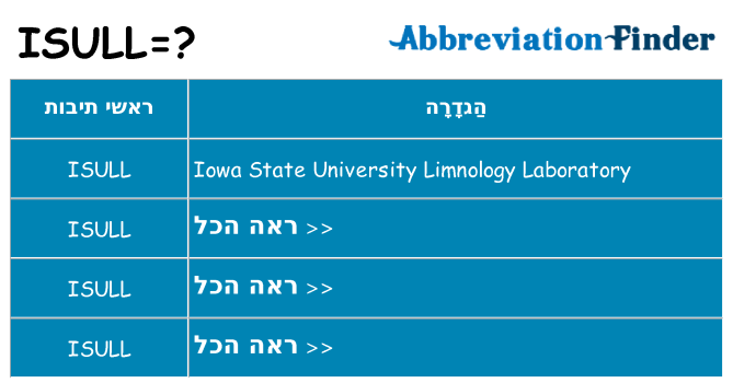מה הפירוש isull