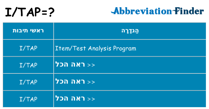 מה הפירוש itap