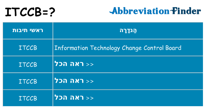 מה הפירוש itccb