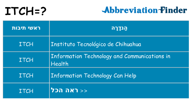 מה הפירוש itch