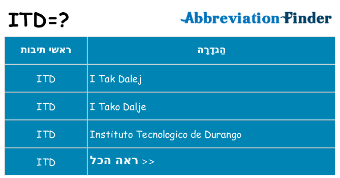 מה הפירוש itd