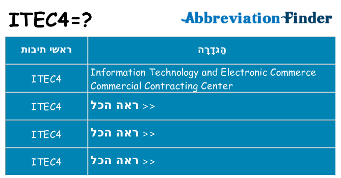 מה הפירוש itec4