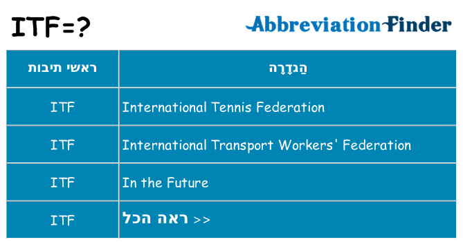 מה הפירוש itf