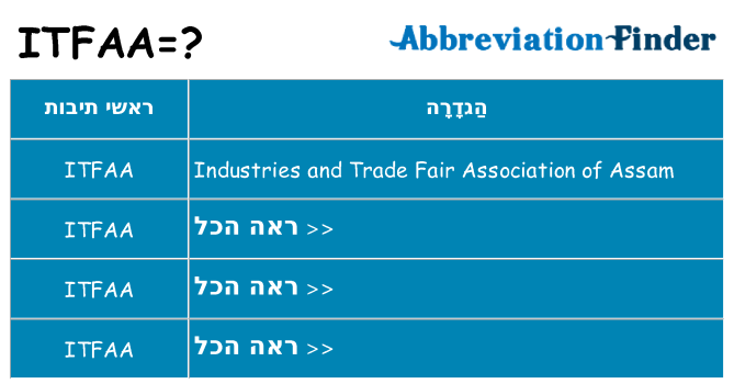 מה הפירוש itfaa