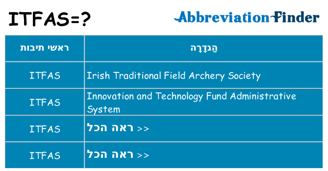 מה הפירוש itfas