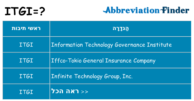 מה הפירוש itgi