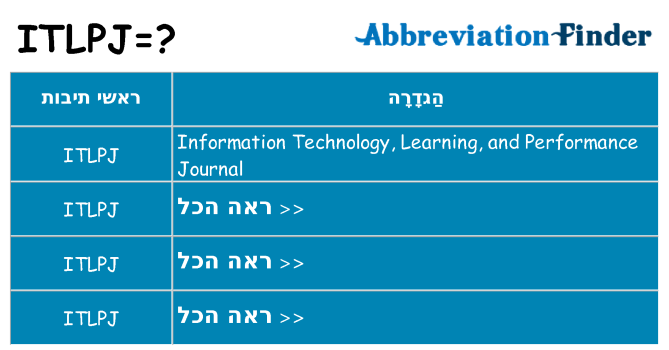 מה הפירוש itlpj