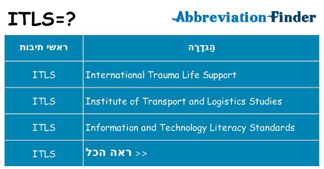 מה הפירוש itls
