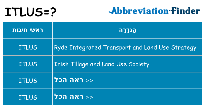 מה הפירוש itlus