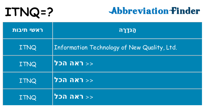 מה הפירוש itnq
