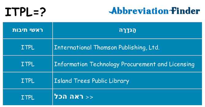 מה הפירוש itpl