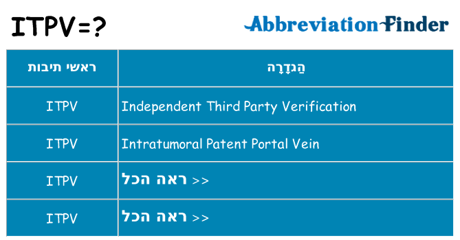 מה הפירוש itpv