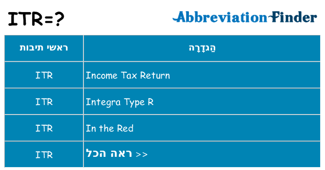 מה הפירוש itr