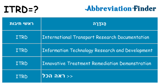 מה הפירוש itrd