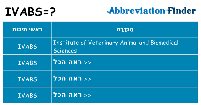 מה הפירוש ivabs