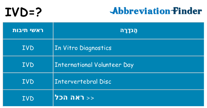 מה הפירוש ivd