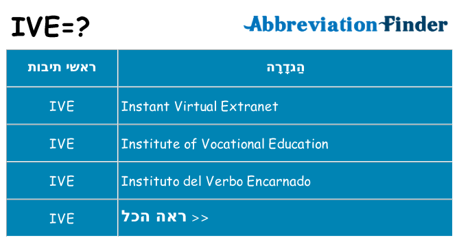 מה הפירוש ive