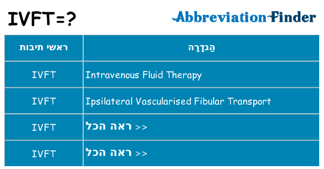 מה הפירוש ivft