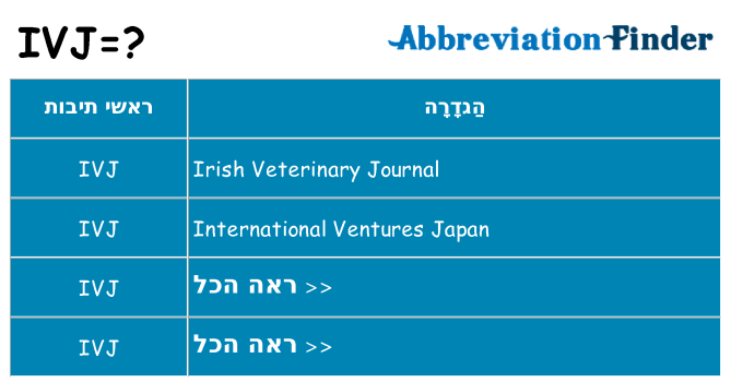 מה הפירוש ivj