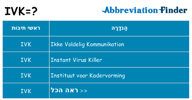 מה הפירוש ivk