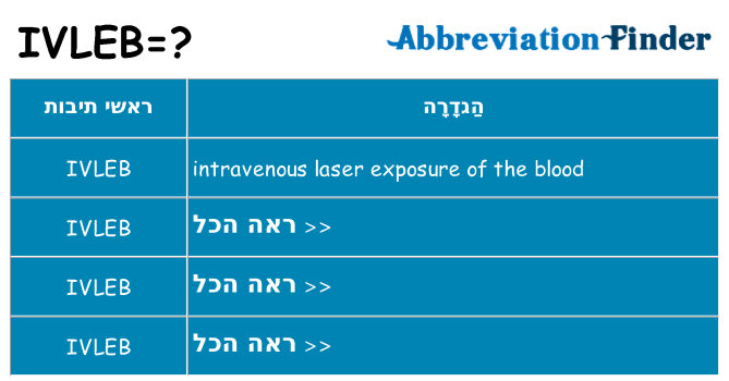 מה הפירוש ivleb