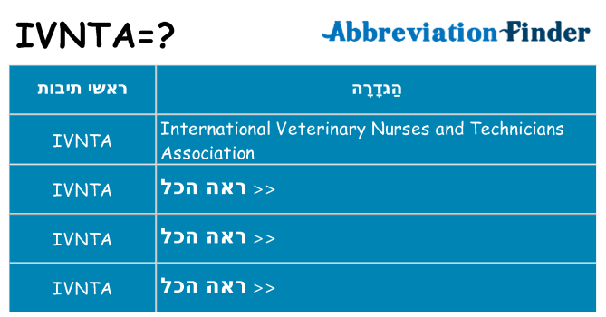 מה הפירוש ivnta