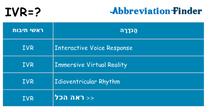 מה הפירוש ivr