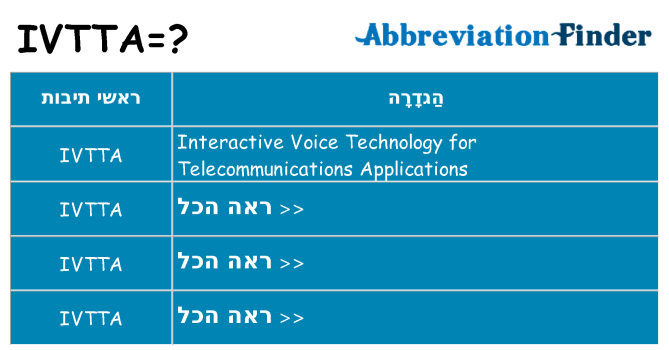 מה הפירוש ivtta