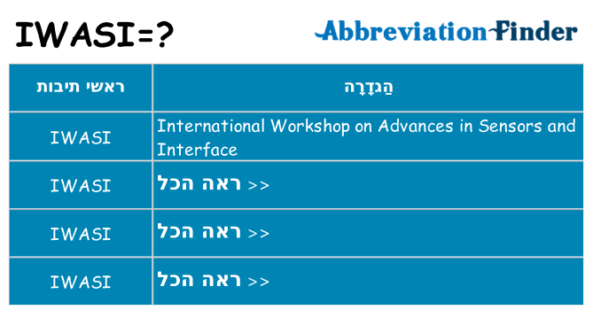 מה הפירוש iwasi