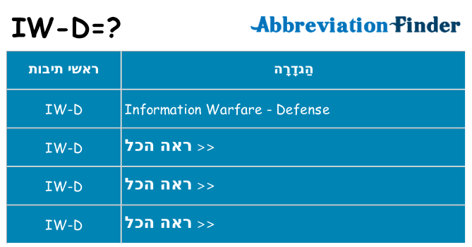 מה הפירוש iw-d