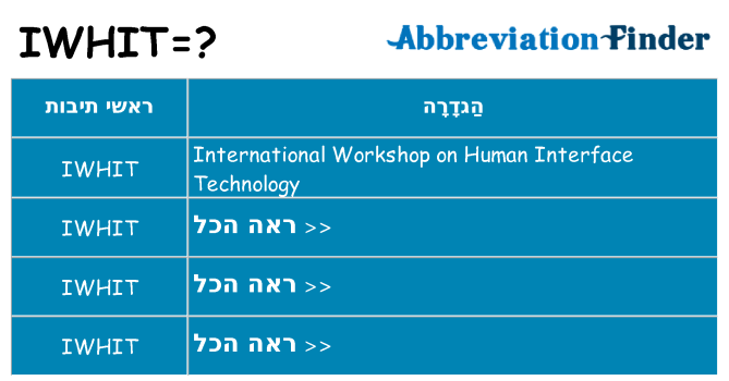 מה הפירוש iwhit