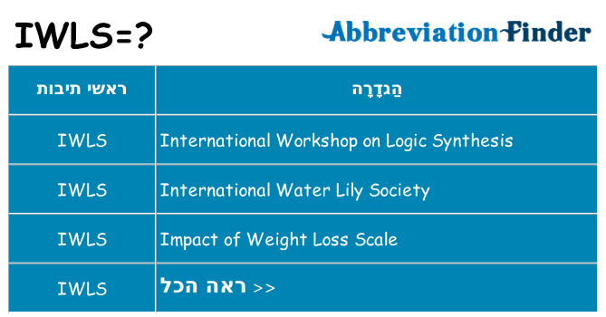 מה הפירוש iwls
