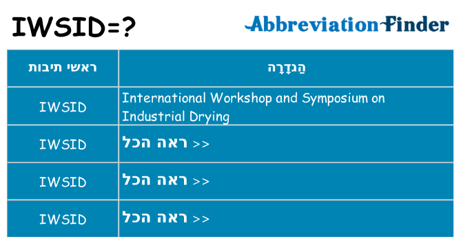 מה הפירוש iwsid